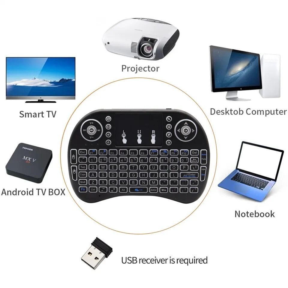 ミニワイヤレスキーボード 2.4GHz バックライトなしマウ - Windows Tablet Accessories のレビューと価格