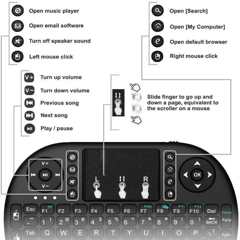 ミニワイヤレスキーボード 2.4GHz バックライトなしマウ - Windows Tablet Accessories のレビューと価格